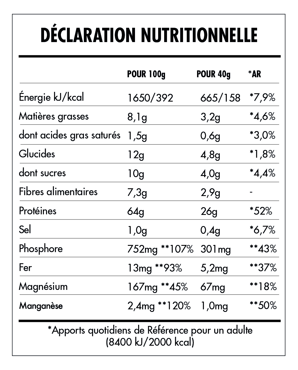 Tabela Nutricional - Super Vegan Protein